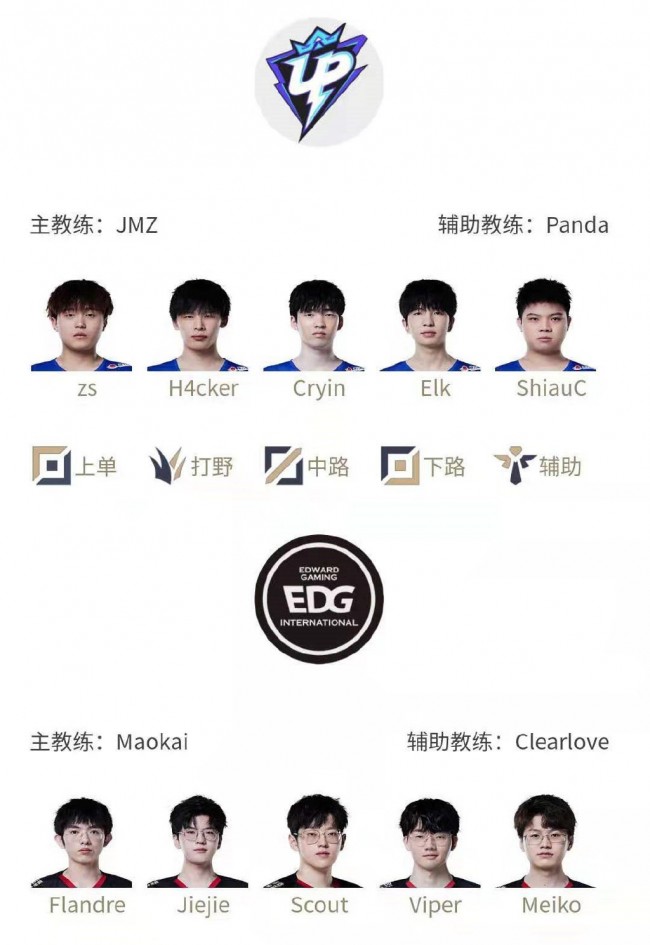 底放大