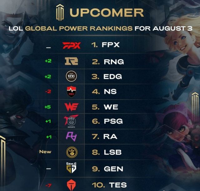 体脂率也大 体脂率也大