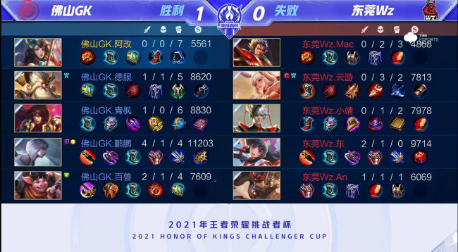 将比赛中的 将比赛中的